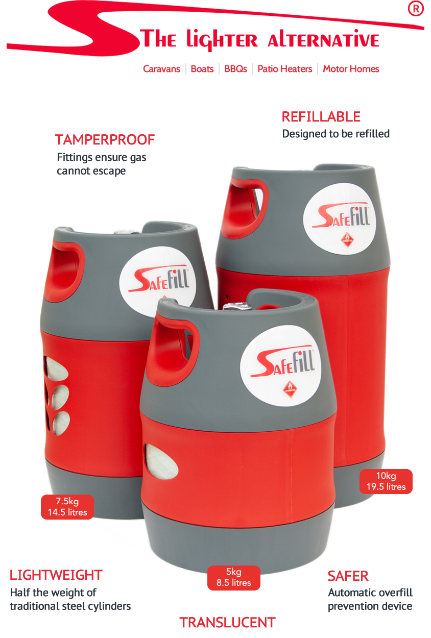 Safefill Lighter Easy to Refill LPG Gas Cylinders